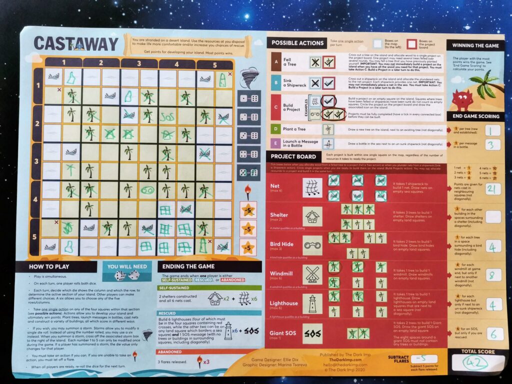 Castaway placemat game