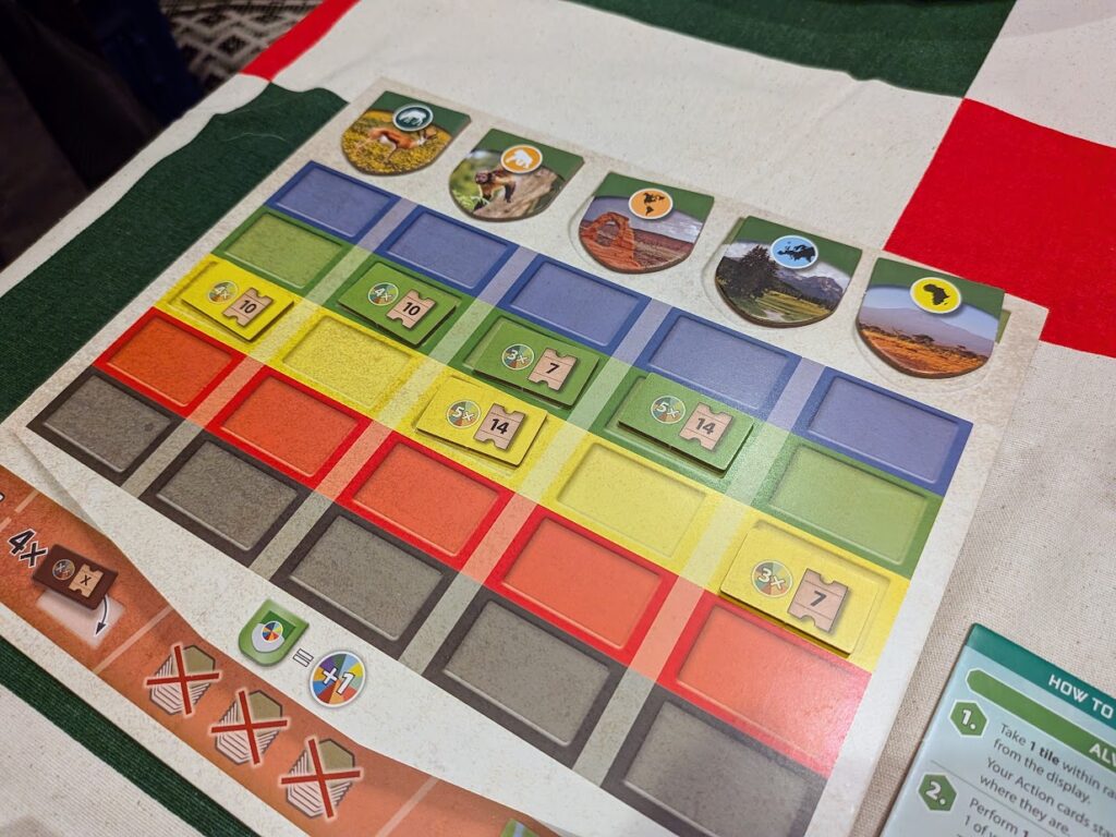 sanctuary objective board