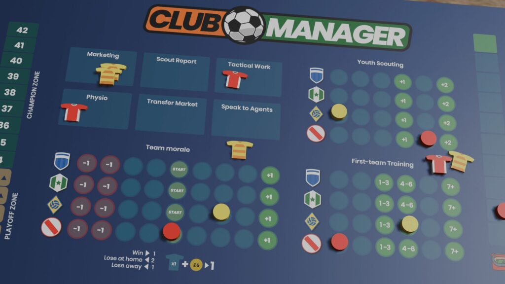 club manager worker board